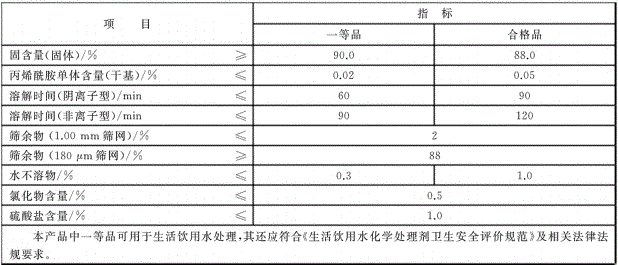 飛度貿(mào)易